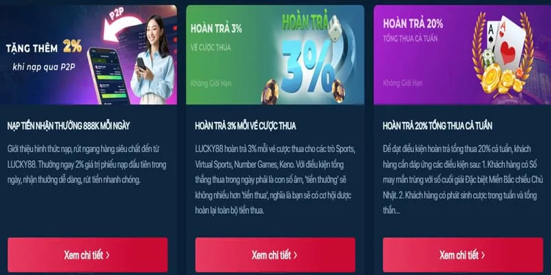 Khuyến mãi chào mừng 68Win 2026